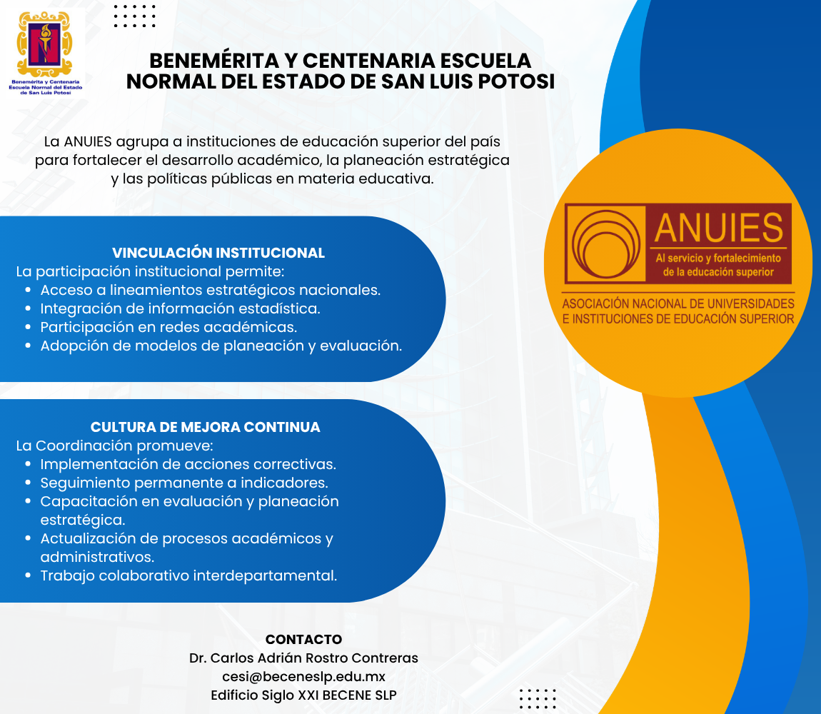 ANUIES 2026